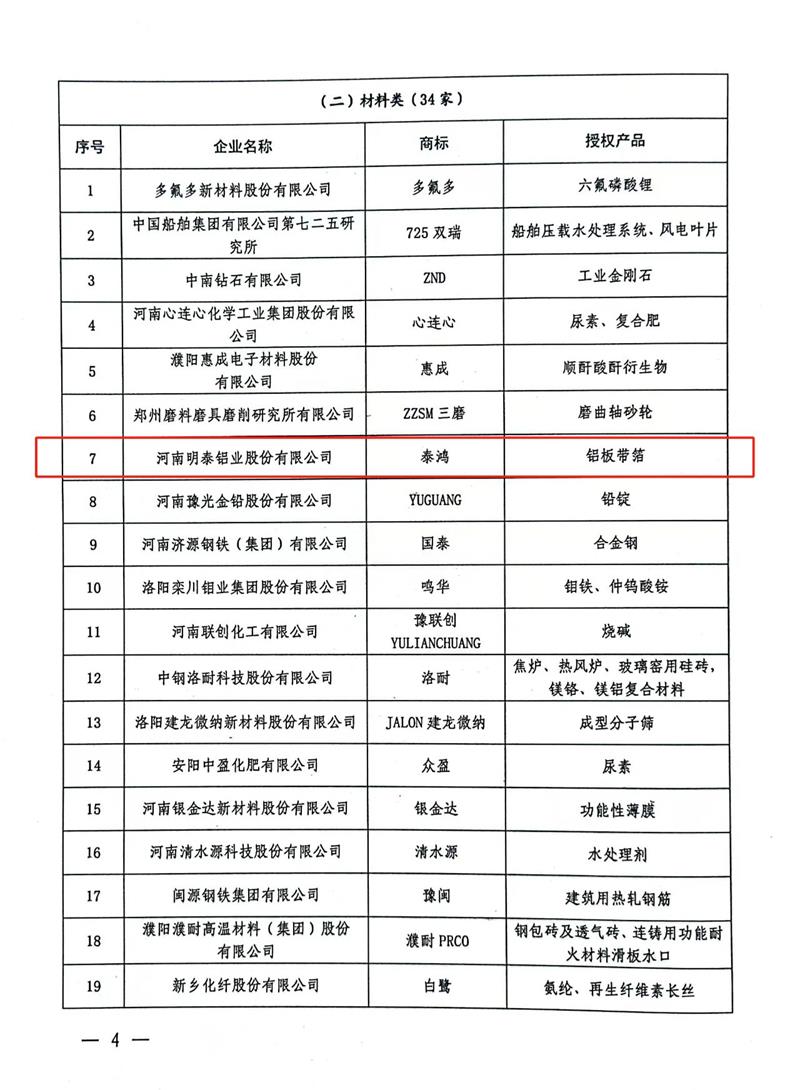 匠心堅守，載譽而歸！明泰鋁業(yè)榮獲“美豫名品”稱號